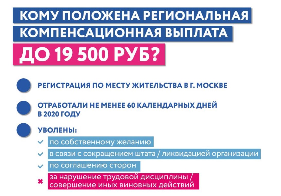 Кому положены 10 000. Кому положено пособие. Кому полагается пособие по безработице. Выплата 19500. Кому положена.